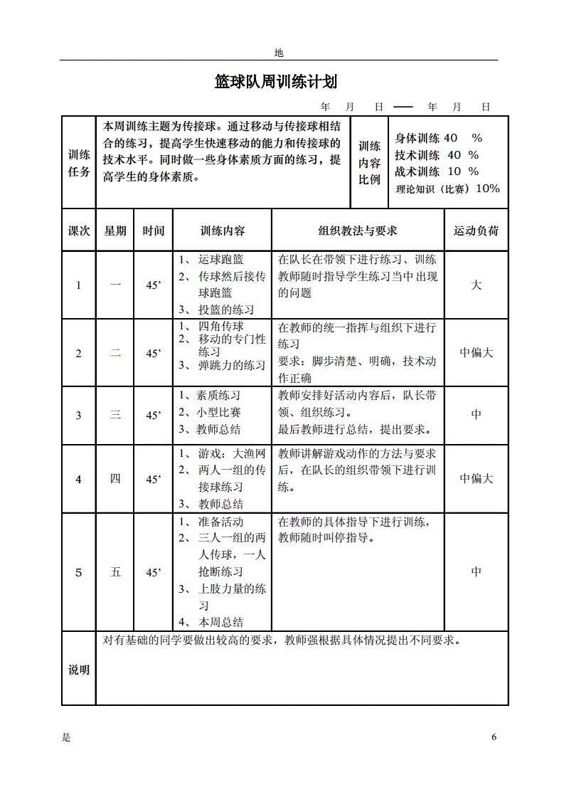 青少年篮球爱好者怎样进行有效的战术训练?_0
